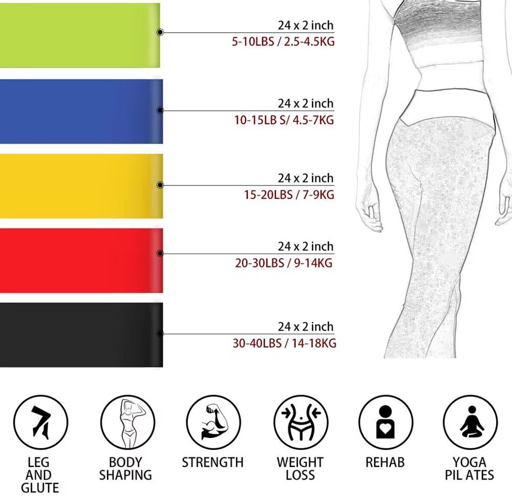 Latex Resistance Bands Custom Logo Hip Exercise Loop Pilates Sport Rubber Booty Bands Fitness Pull up Workout Equipment