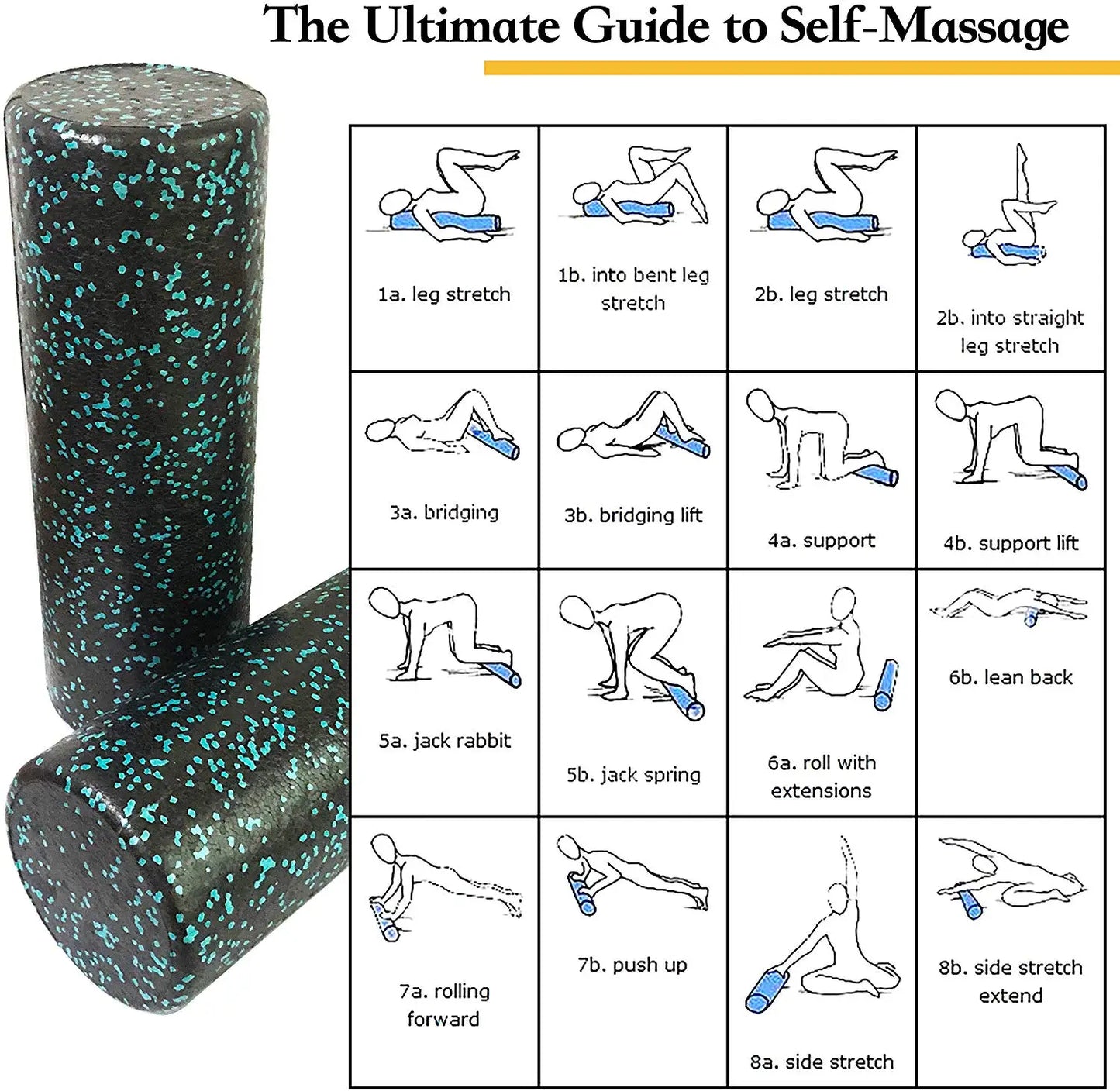 Elevate Your Ball Game (EYBG) – Foam Roller & Massage Ball Set for Recovery, Flexibility, and Performance