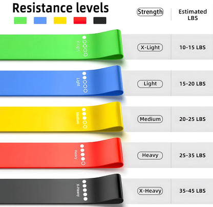 Professional Resistance Bands. Latex-Free, Resistance Bands for Working Out, Stretch Bands for Working Out Women or Men, Exercise Bands Set for Physical Therapy, 5 Set of Stretch Bands for Booty Legs