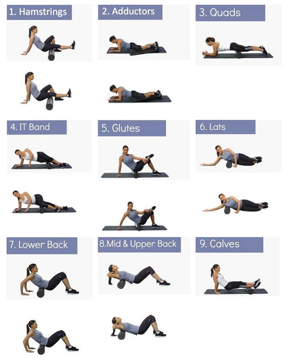 Elevate Your Ball Game (EYBG) – Foam Roller & Massage Ball Set for Recovery, Flexibility, and Performance
